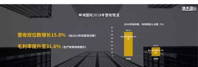 00后存款是90后的两倍，10 亿人没有坐过飞机…颠覆你的58个认知