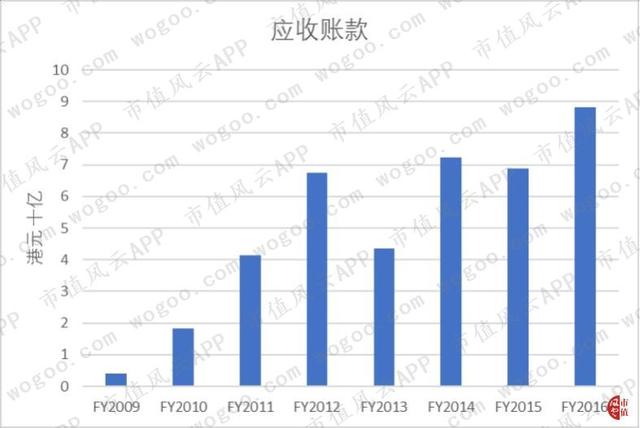 光汇石油董事会主席薛光林破产！越过山丘，才发现无人等候！