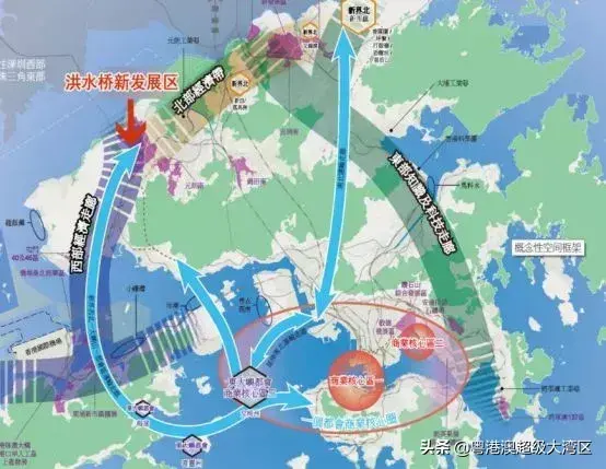 深 港 双 城 记