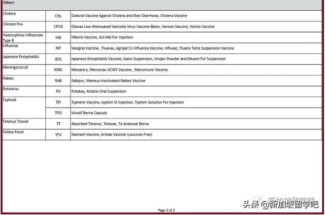 12岁以下外籍儿童申请STP\DP\LTVS，必向新加坡HPB认证疫苗接种！