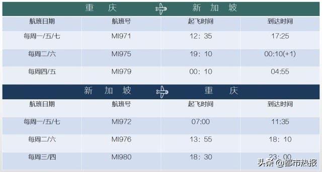 新加坡胜安航空·重庆站15周年 感谢一路有你