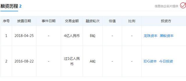 马来西亚网红泡泡茶计划明年上市 中国奶茶呢