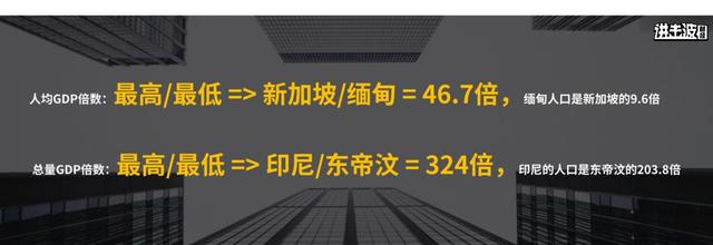 10 亿人没有坐过飞机，00后存款是90后的两倍…颠覆你的58个认知