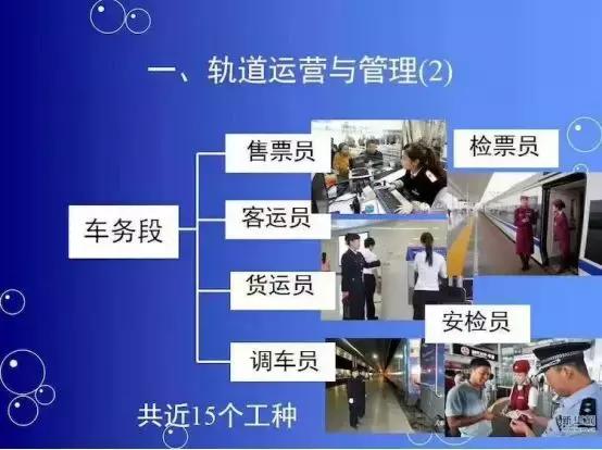 渭南轨道交通运输学校开始招生啦~毕业后直接进入铁路单位上班！