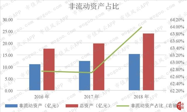 新加坡退市，国内IPO被否，鼎晖17亿入股的三达膜冲刺科创板