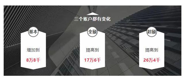 在新加坡从出生到死亡，都被安排的“明明白白”是怎样一种感受？