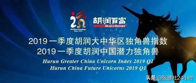 快看！前方捕获了张江7只独角兽和7只潜力独角兽