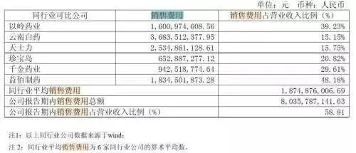 650万美元上斯坦福的背后，一个千亿级中国黑产曝光！