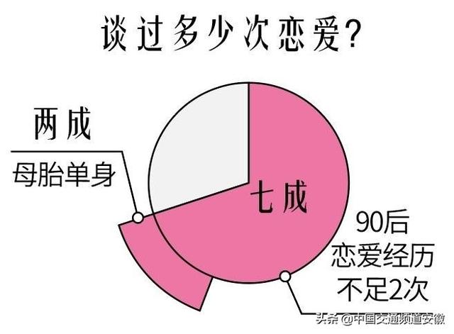 早安徽丨2019年中小学招生方案已发布；安徽发28个大风预警；池州29家3A以上景区对全省16市市民分期免费开放