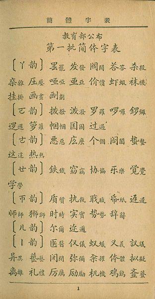 简体字 简化字 简化字总表