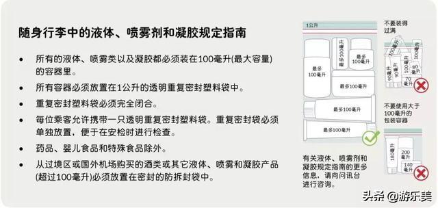 奖项拿到手抽筋，新加坡樟宜机场为啥这么牛X