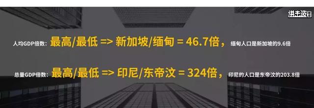 00后存款是90后的两倍，10 亿人没有坐过飞机…颠覆你的58个认知