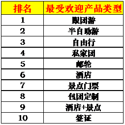 西安这个“网红”今年要当定了，五一景区门票成交量全国第一
