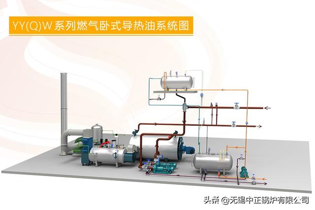 中正锅炉在海外：推动新加坡企业智能制造再升级