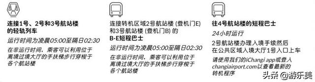 奖项拿到手抽筋，新加坡樟宜机场为啥这么牛X