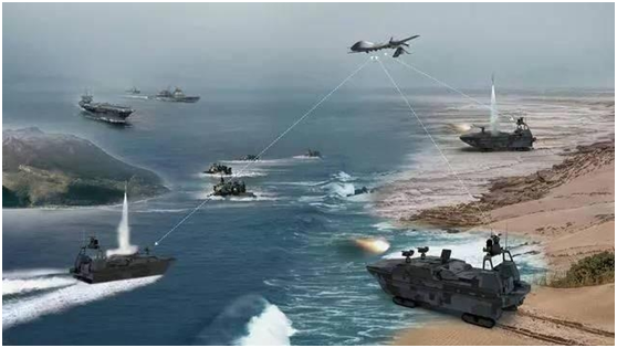 中方无人舰艇又推新品，可与美国直接竞争？无人系列成军工新宠