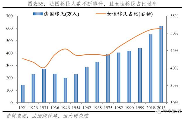 中国生育报告：2019