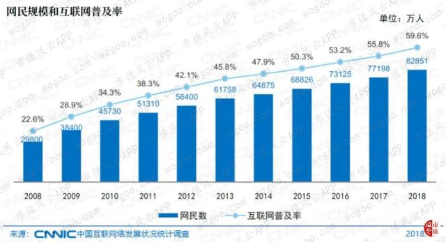 大智慧没有大智慧：黄金十年里连亏7年，上市公司董事长变阶下囚