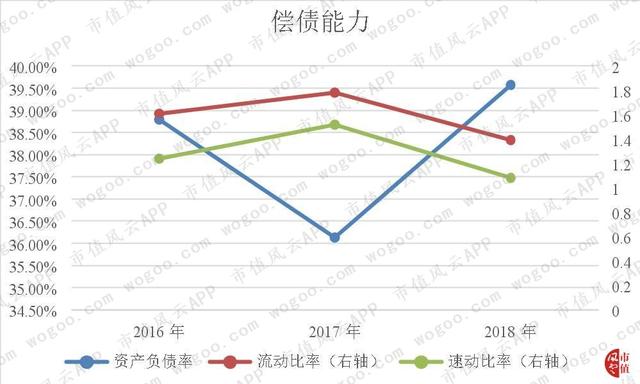 新加坡退市，国内IPO被否，鼎晖17亿入股的三达膜冲刺科创板