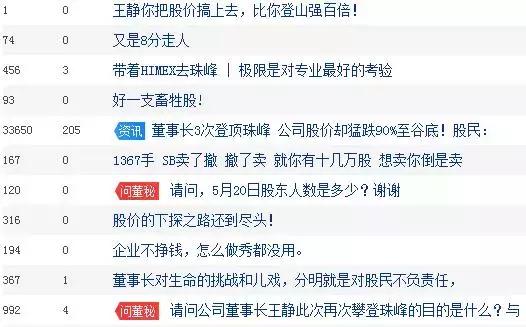 女董事长勇攀珠峰，股价却下跌90%：如此公司，散户奈何？