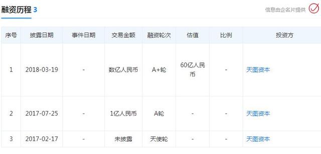 马来西亚网红泡泡茶计划明年上市 中国奶茶呢