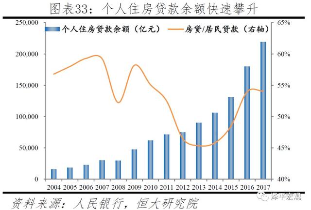 中国生育报告：2019