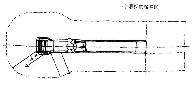 户外游乐设施安全设计实用锦囊及全球亲子游玩模式设计案例