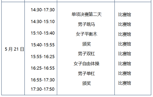 就在家门口！这场世界级赛事今日打响，一起去现场为中国队加油吧！