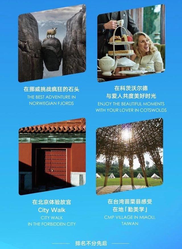 ITB China携手穷游网发布2019“最世界”全球旅行榜单