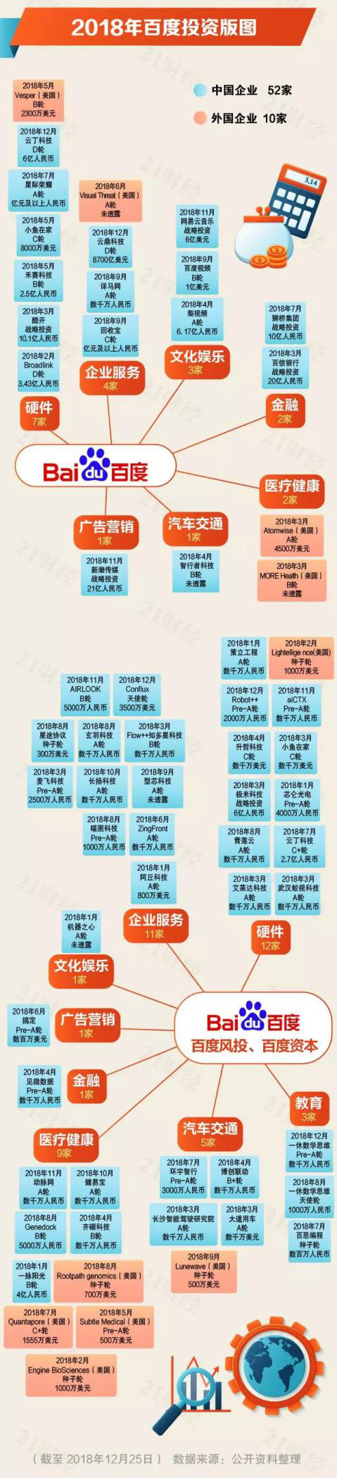 BAT财报新鲜出炉，释放了哪些商业讯息？