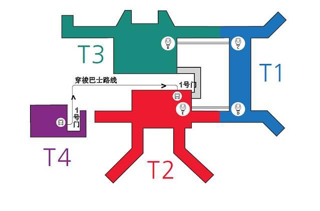 一人三国七城19天的旅行之路——那些踩过的坑和被套的路之新加坡站