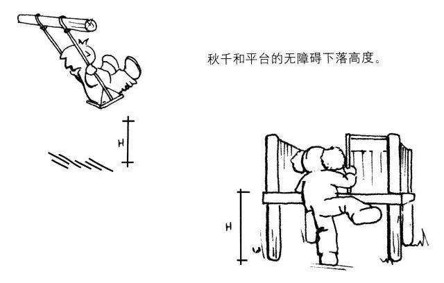 户外游乐设施安全设计实用锦囊及全球亲子游玩模式设计案例