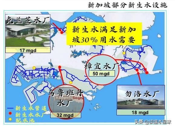 马来西亚动不动以淡水涨价相威胁，新加坡是如何应对的？