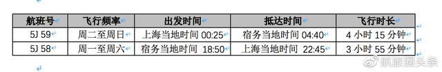 宿务太平洋航空开航上海宿务