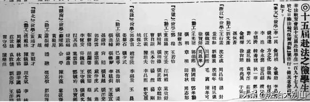 【记忆】100年前，他们从上海启程赴法勤工俭学！