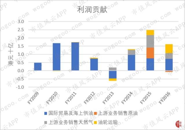 光汇石油董事会主席薛光林破产！越过山丘，才发现无人等候！