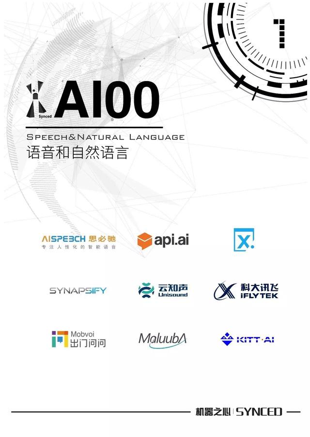全球最值得关注的100家人工智能公司（中国27家）