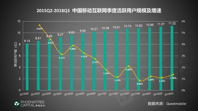 2019年出海指南：如何征战新兴市场