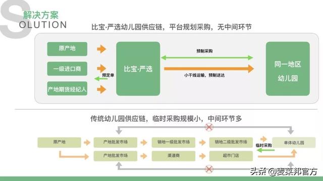 餐饮周报｜|海底捞打火机爆炸 瑞幸上市四天破发 两千万的酒吧坍塌