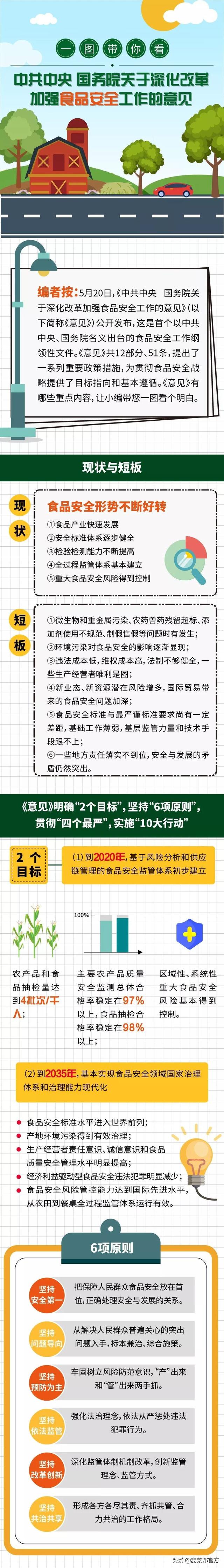 餐饮周报｜|海底捞打火机爆炸 瑞幸上市四天破发 两千万的酒吧坍塌