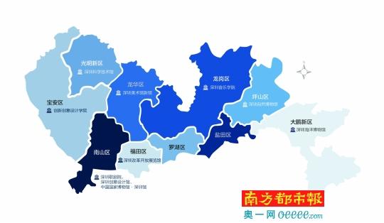 南山占三席成最大赢家 深圳东部资源布局少