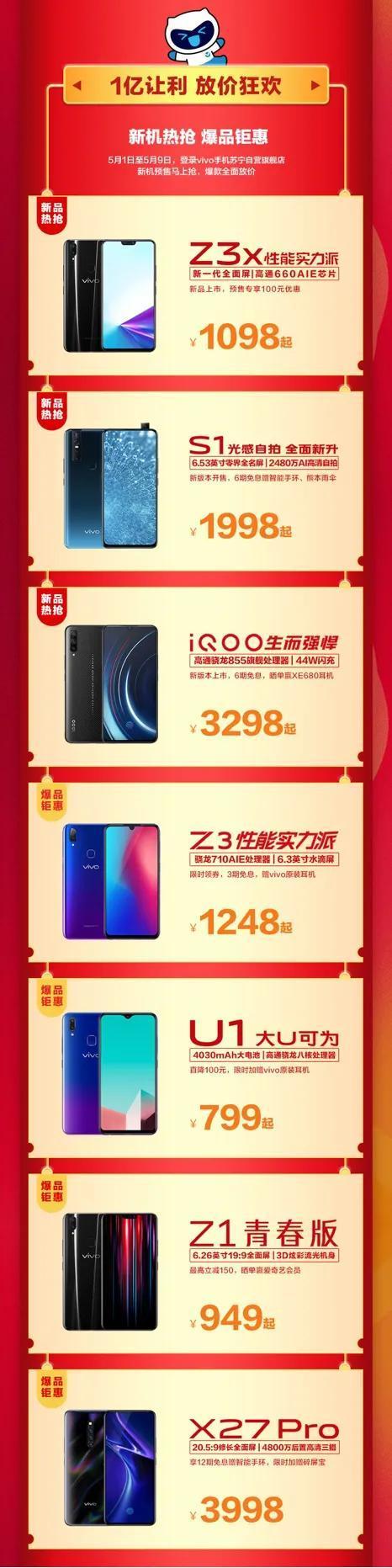 vivo 超级V粉日福利多多，10万专属礼包套餐究竟有什么？