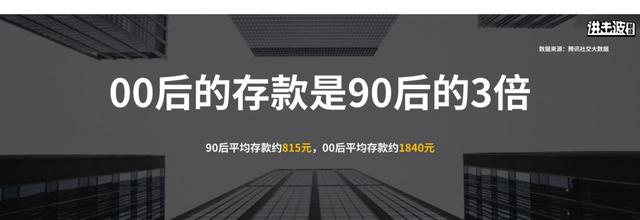 10 亿人没有坐过飞机，00后存款是90后的两倍…颠覆你的58个认知