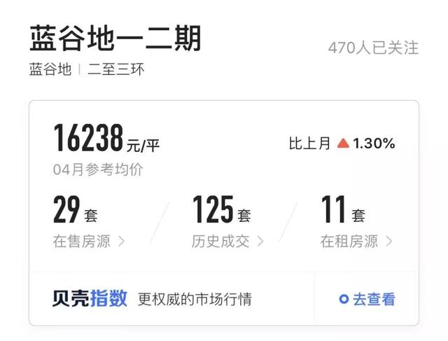 楼面地价18400元/㎡！今天，锦江区时隔8个月再供地