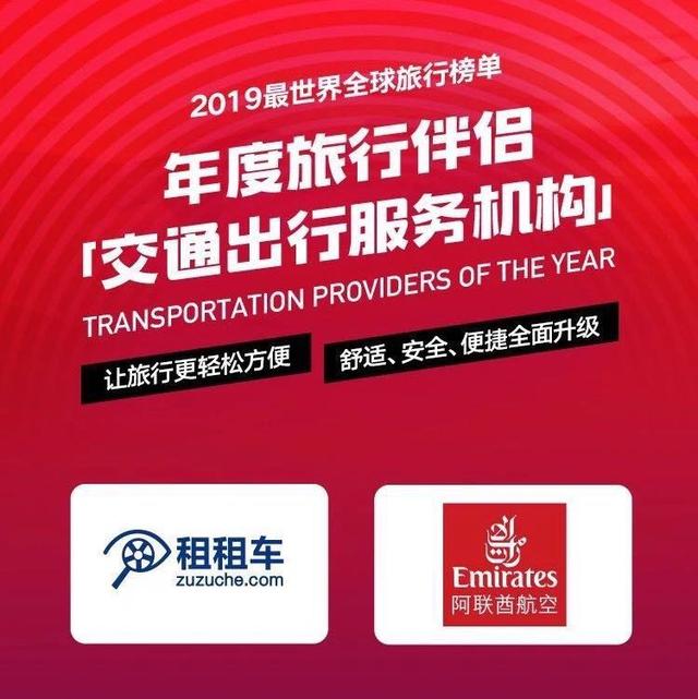 ITB China携手穷游网发布2019“最世界”全球旅行榜单