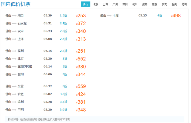 6月机票白菜价！164元飞福州，300+就能出国游新加坡！