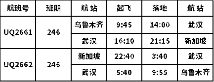 5月18日，乌鲁木齐航空新加坡=武汉=乌鲁木齐航线正式开通