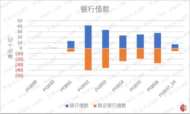 光汇石油董事会主席薛光林破产！越过山丘，才发现无人等候！