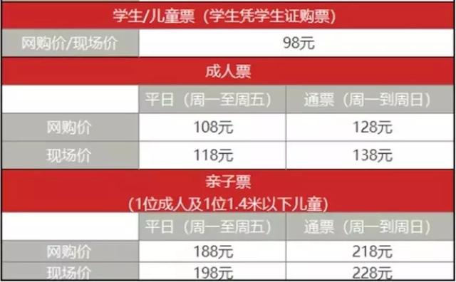 不想跟超级英雄们说再见？那就给你一个面基的机会