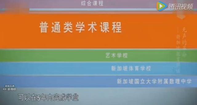 “小学毕业，我就要去做技工”：看完新加坡教育，再不说自己孩子苦了……